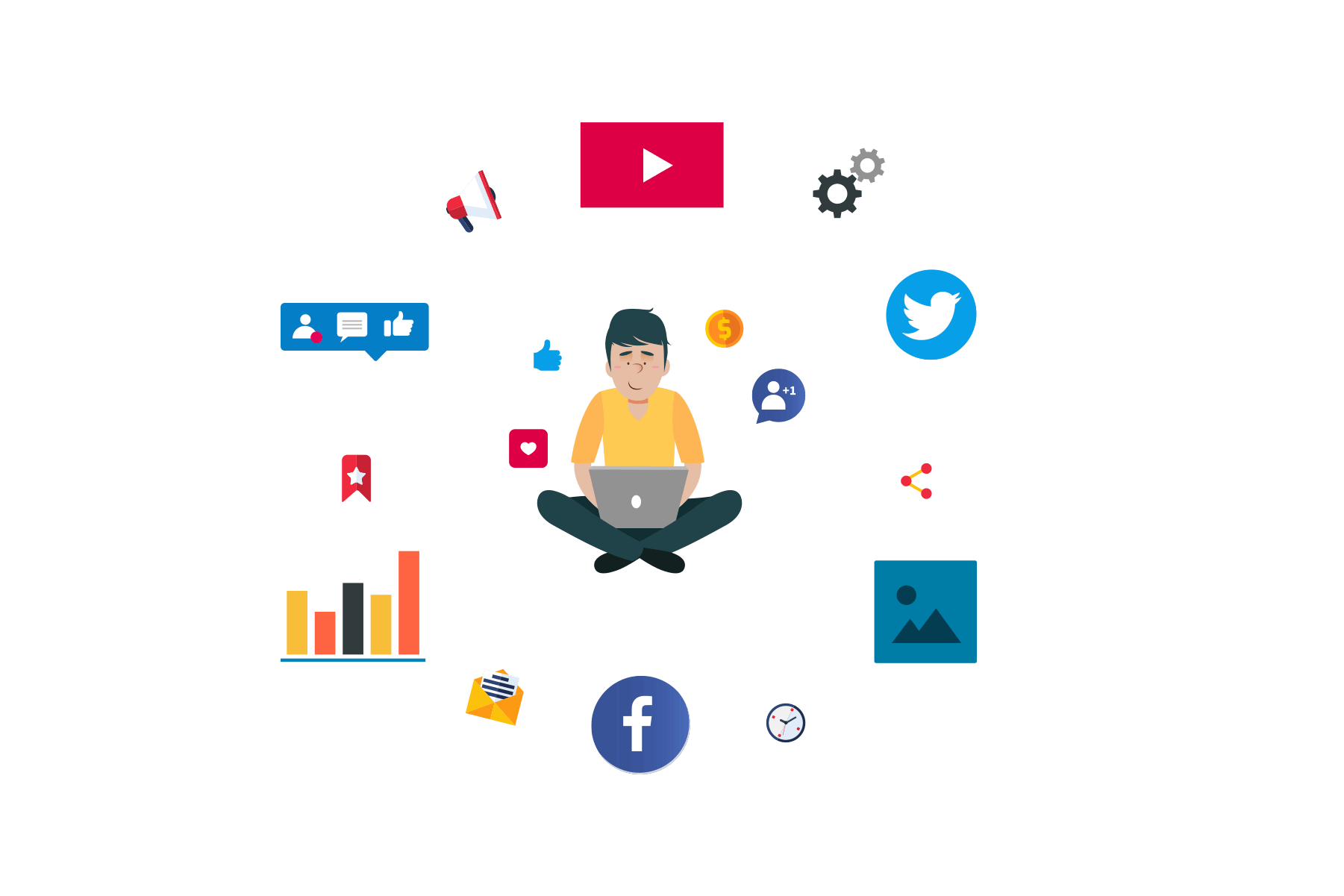 social media promotion