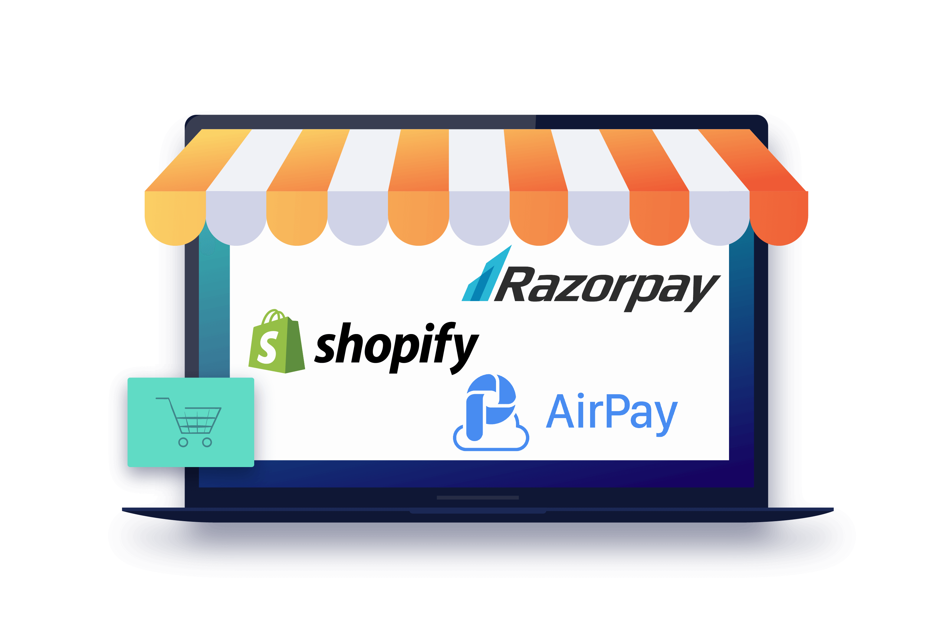 Third-party integration